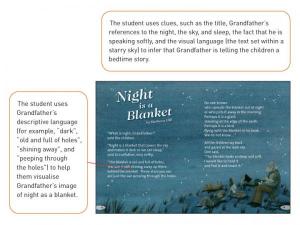 Yr3_Night is a blanket_Lightbox-1