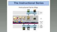 Explaining instructional series.