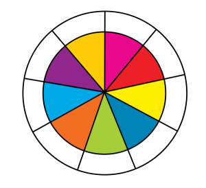 Guided reading – RTR colour wheel