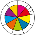 Guided reading colour wheel