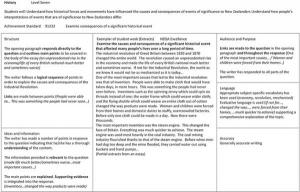 Annotated_Exemplars_03_History